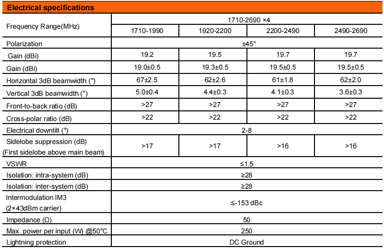 YW- TY-T0004M6R011 manufacture