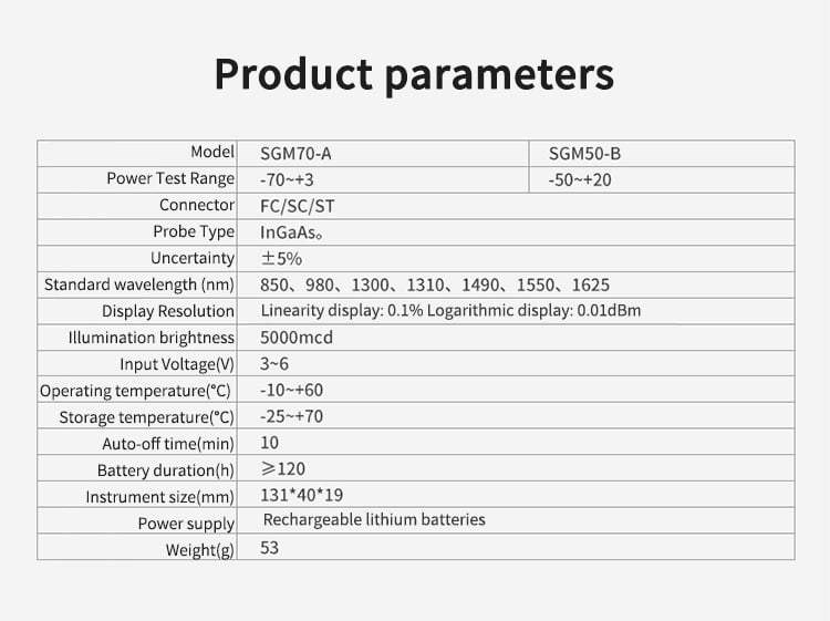 YW-KT-G2 Optical Power Meter manufacture