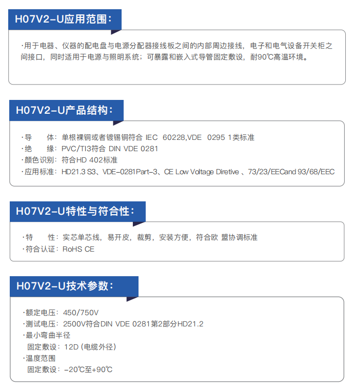CE-Certified Electrical Installation and Connection Cables supplier
