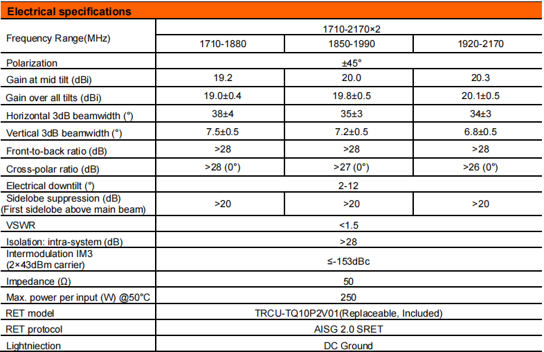 YW- TY-TDQ-182021DEI-33FT2v02 supplier