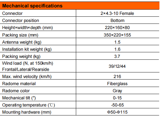 YW- TY-T0001W6F031 supplier