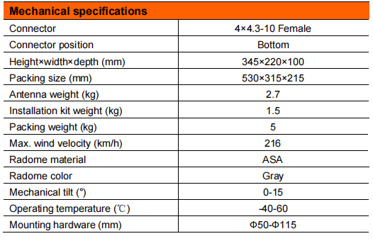 YW- TY-T0002W6F031 details