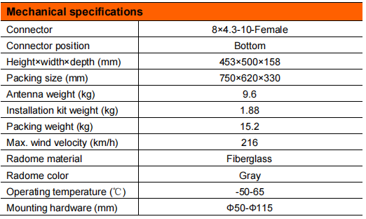 YW- TY-T2002W6F023 supplier