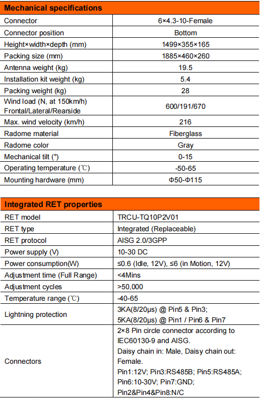 YW-TY-T1002S6R028 manufacture