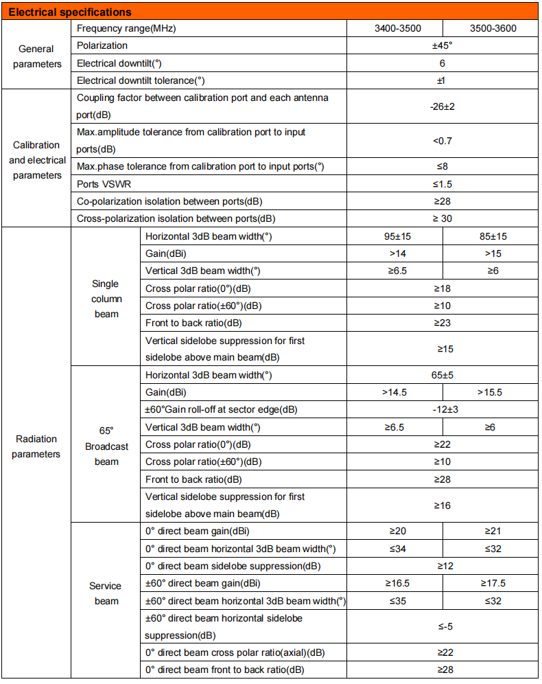 YW- TY-TYDA-343615D4T6v02 details
