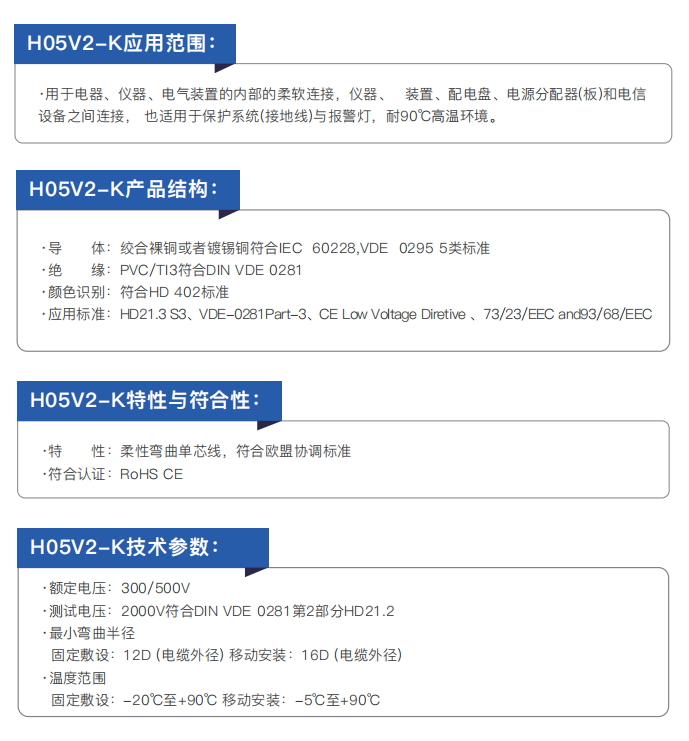CE-Certified Electrical Installation and Connection Cables factory