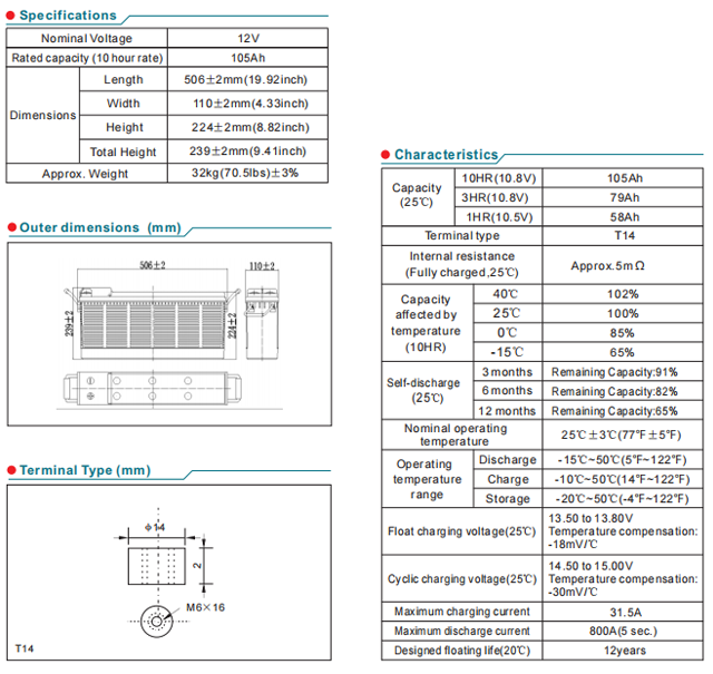 FT12-105Ah 12V105Ah Lead-Acid Battery details