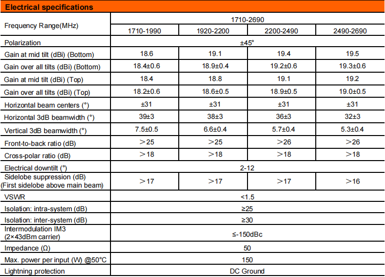 YW- TY-T0004L3R011 factory