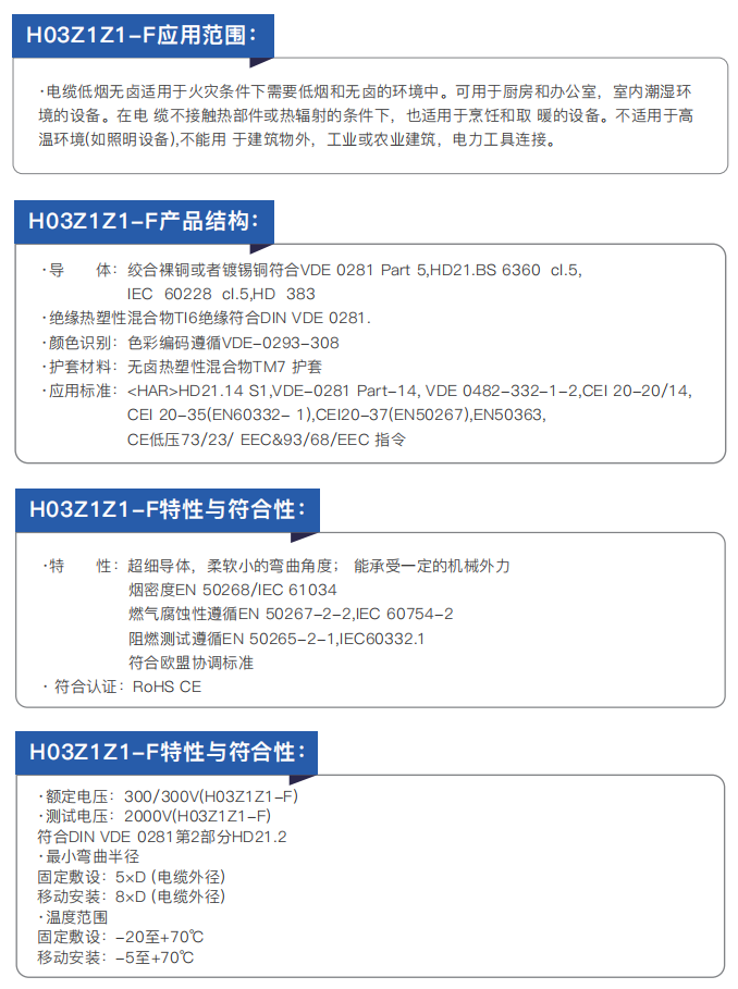 CE-Certified Electrical Installation and Connection Cables supplier