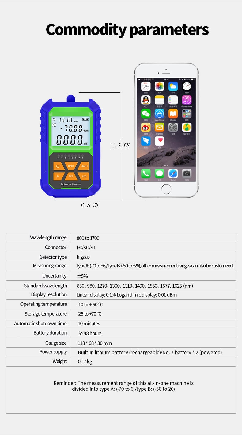 YW-KT-G5 Optical Power Meter manufacture