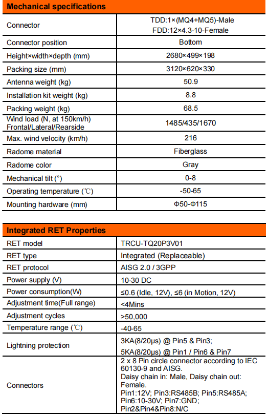 YW- TY-T2008L6R024 supplier