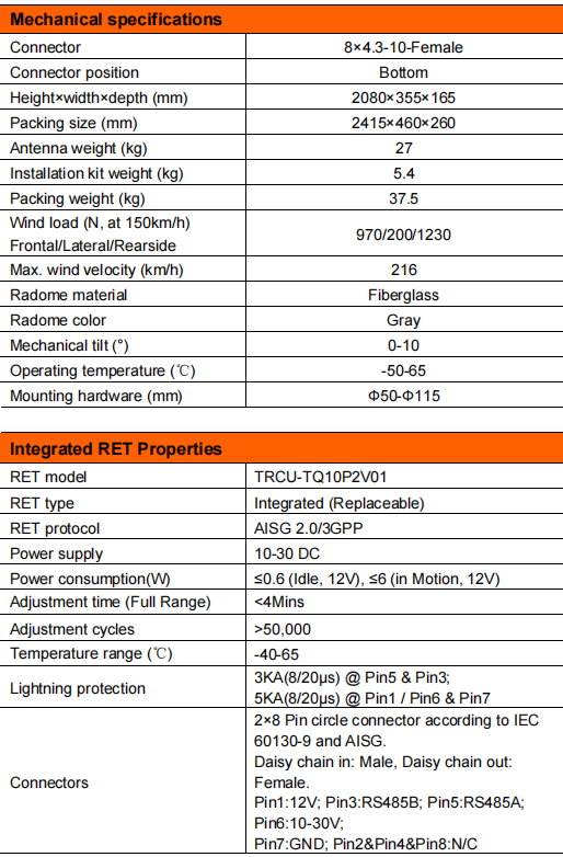 YW- TY-T2002M6R021 details