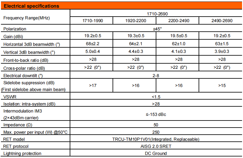 YW- TY-TDJ-172720DEI-65FT2v01 manufacture