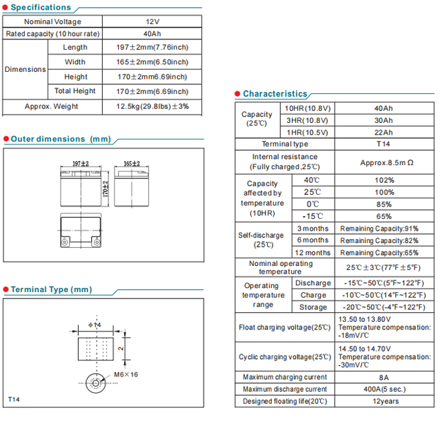 NP40-12 12V40Ah Lead-Acid Battery details