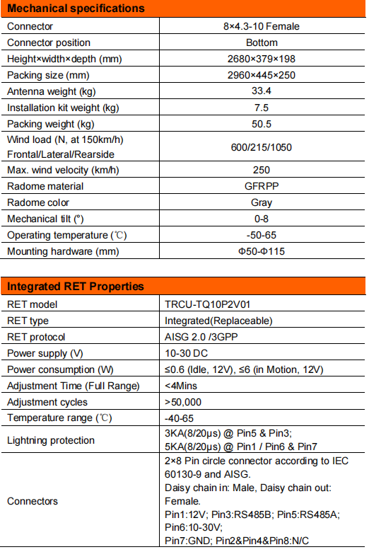 YW- TY-T2002L6R072 factory