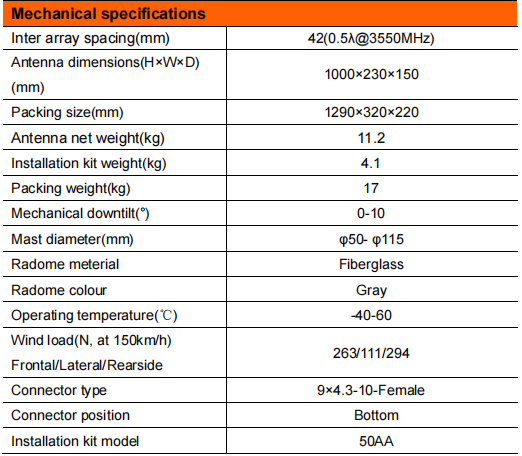 YW-TY-TYDA-333816DEI-90F manufacture
