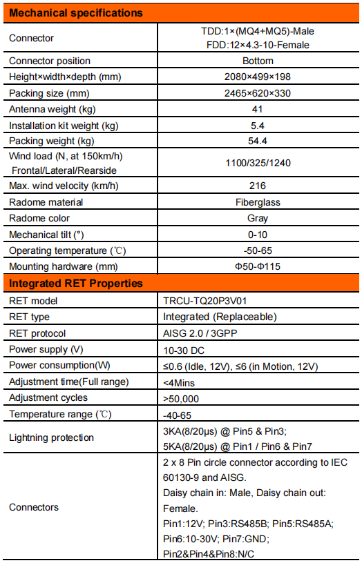 YW- TY-T2026M6R022 details