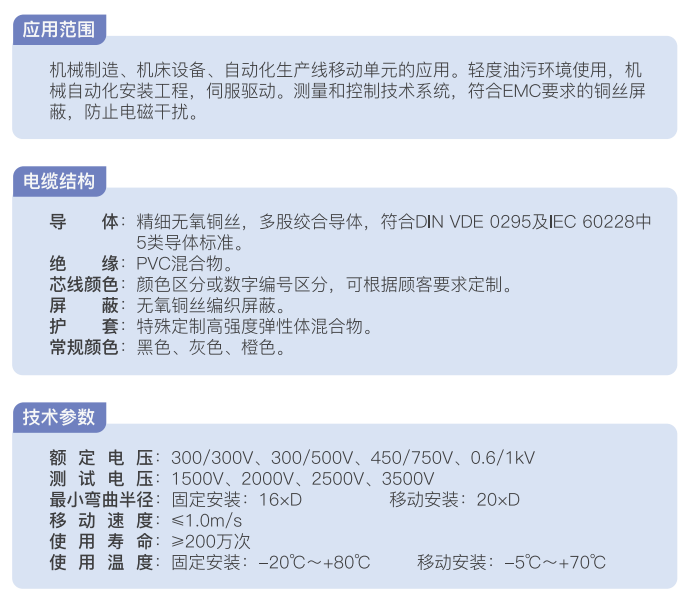 Flexible drag chain cable factory