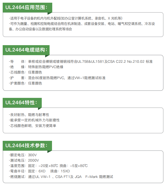 UL-Certified Electrical Installation and Connection Cables supplier