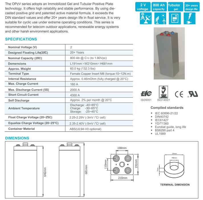 OPzV2-800 2V TUBULAR GEL SERIES VRLA BATTERY details