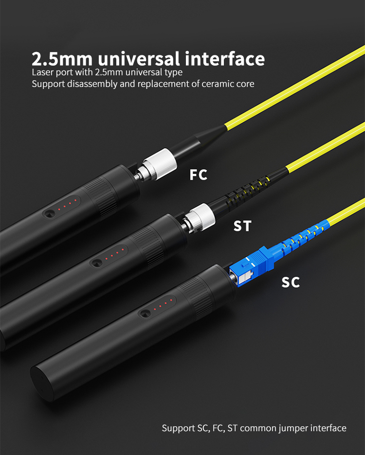 YW-KT-B5S Red Light Pen details