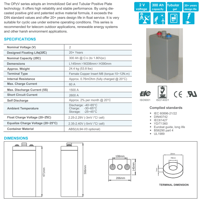 OPzV2-300 2V TUBULAR GEL SERIES VRLA BATTERY factory