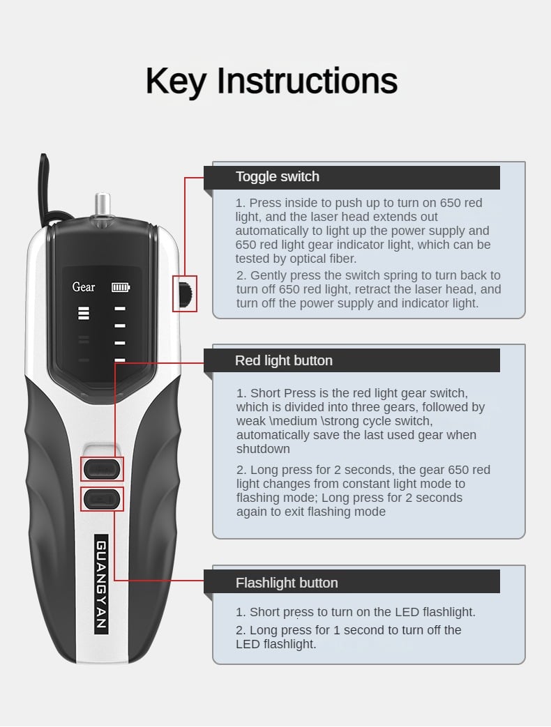 YW-KT-B4 Red Light Pen details