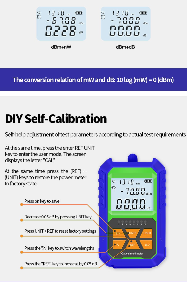 YW-KT-G5 Optical Power Meter details