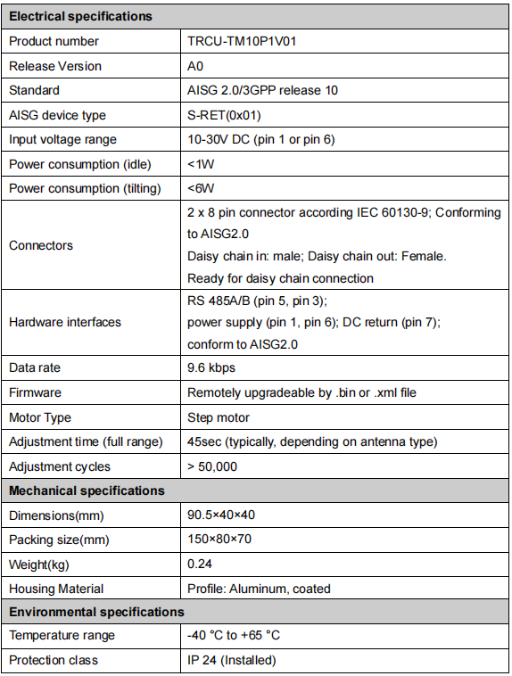 YW- TY-TRCU-TM10P1V01 details