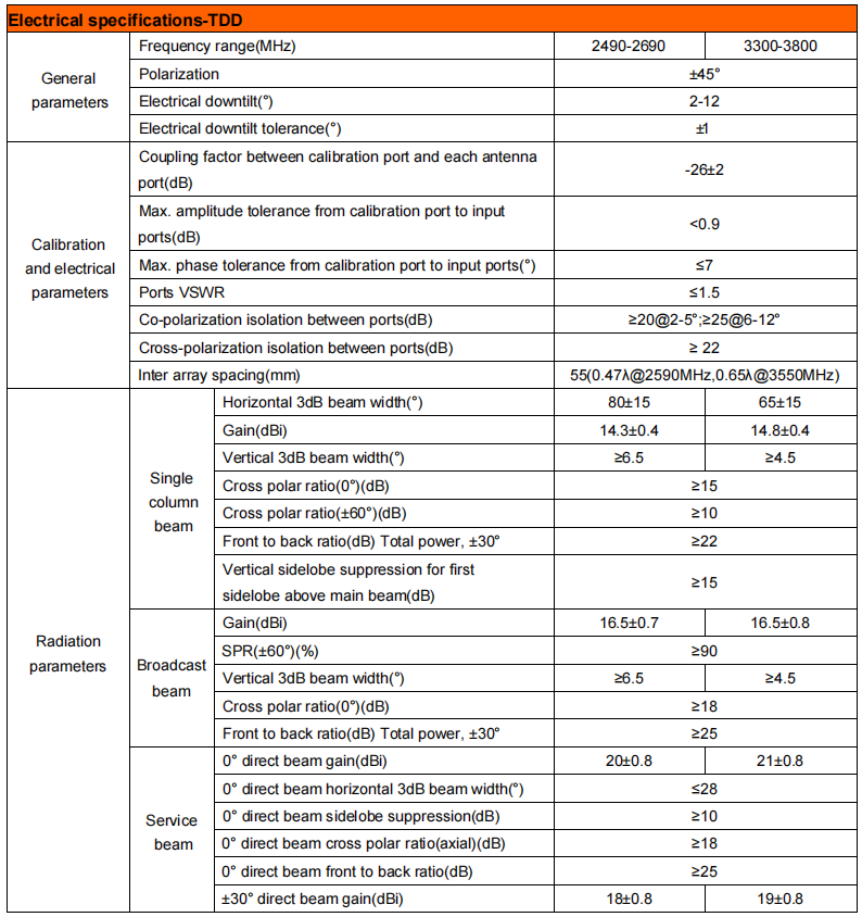 YW-TY-T2006M6R021 details