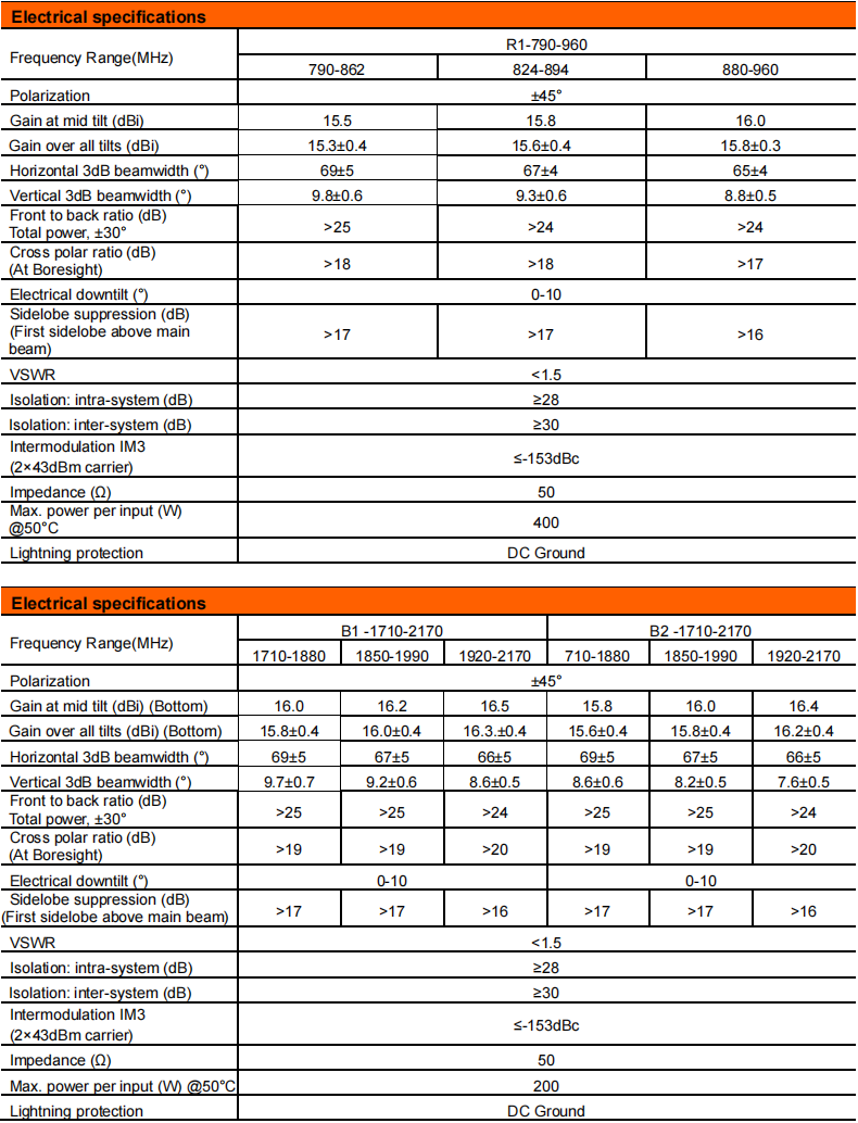 YW-TY-T1020M6R011 manufacture