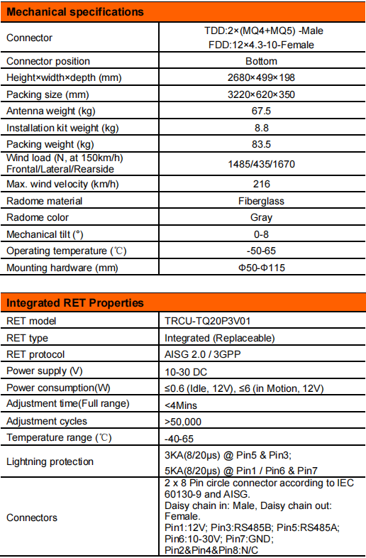 YW-TY-T200CL6R001 supplier