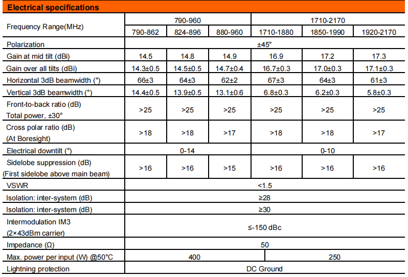 YW- TY-T1010S6R011 details