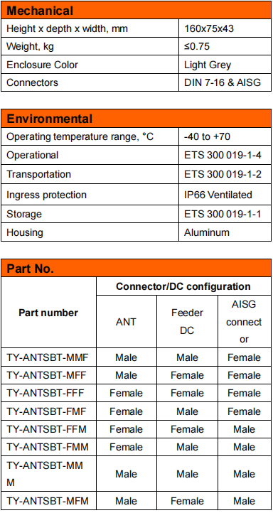 YW-TY-ANTSBT-XXX details
