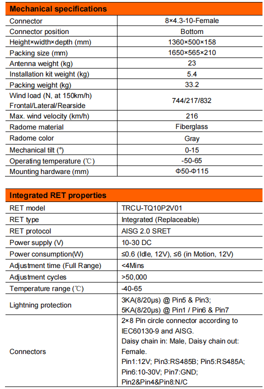 YW- TY-T0004S6R082 details