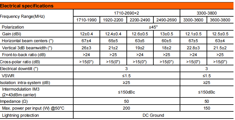YW- TY-T0002W6F031 manufacture