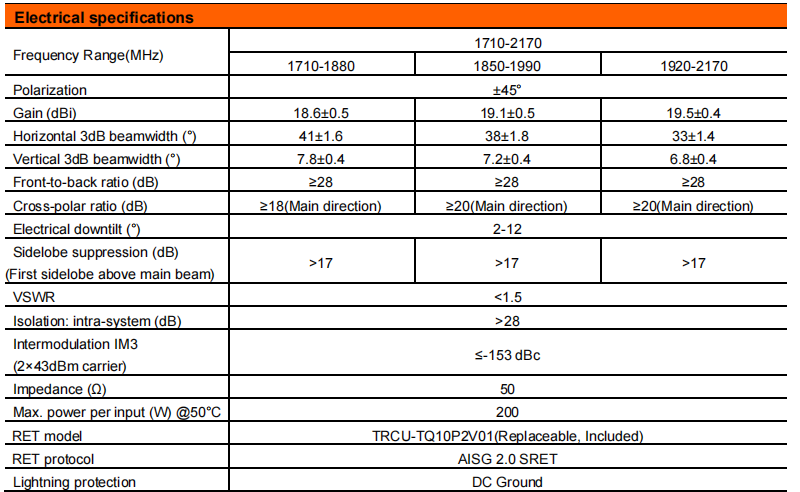 YW- TY-TYDB-182020DEI4-33FT2v04 supplier