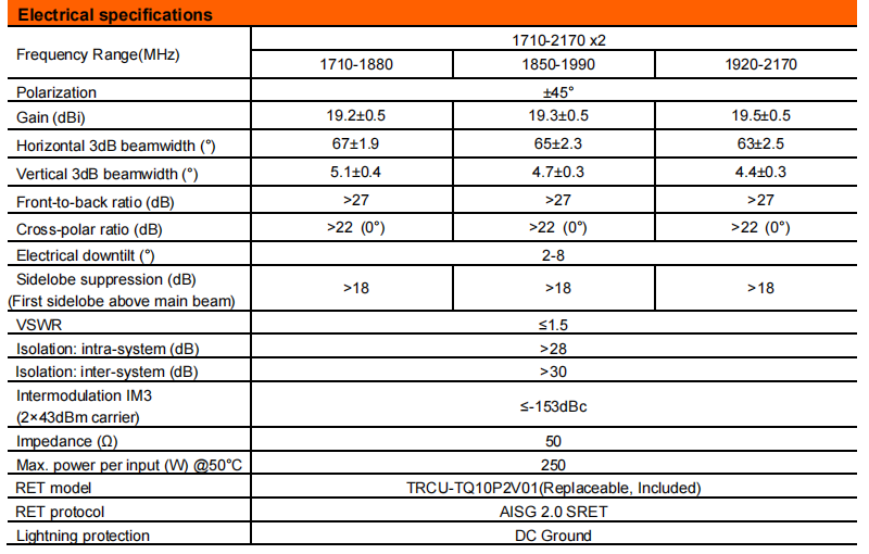 YW- TY-TDQ-182020DEI-65FT2v01 details