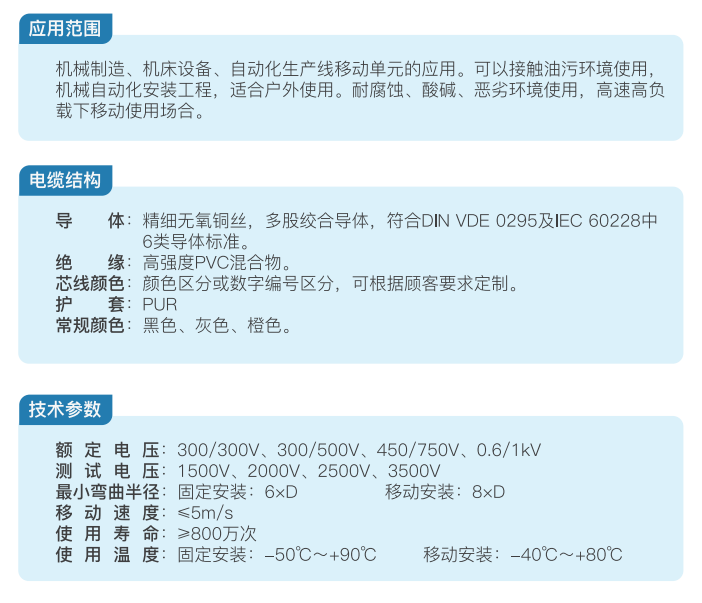 Unshielded PUR-sheathed medium-duty drag chain cable supplier
