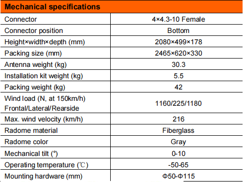 YW- TY-TDQM-608016DEI-65FT2 supplier