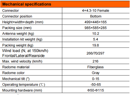 YW- TY-T2000W6F011 supplier