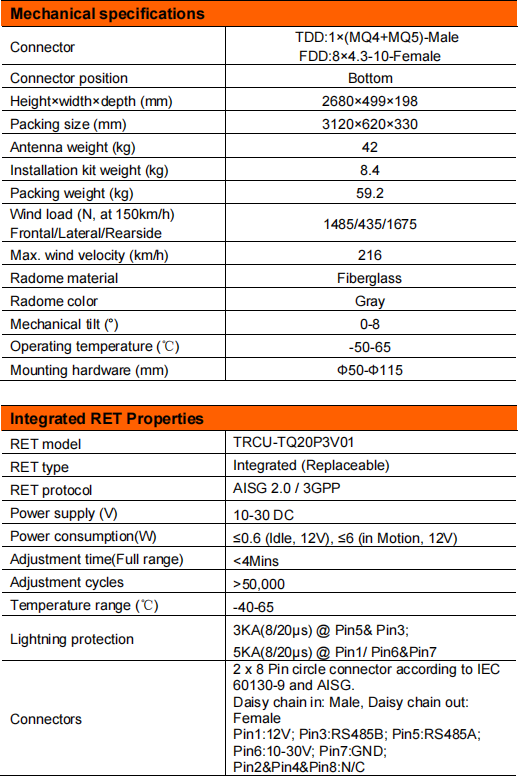 YW-TY-T2006L6R033 manufacture