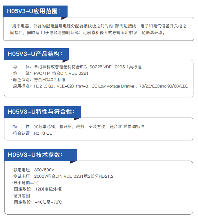 CE-Certified Electrical Installation and Connection Cables factory