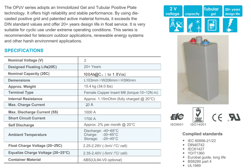 OPzV2-100 2V tubular gel series vrla battery details