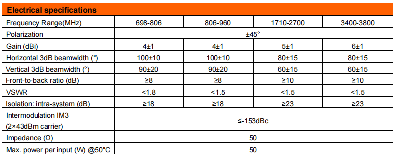 YW- TY-TDI-698，3800D-SJv01 details