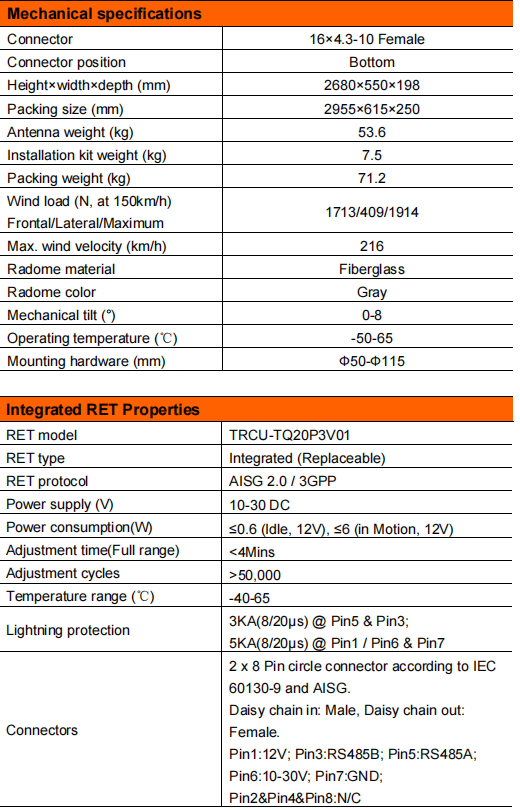 YW- TY-T2006LXR011 supplier