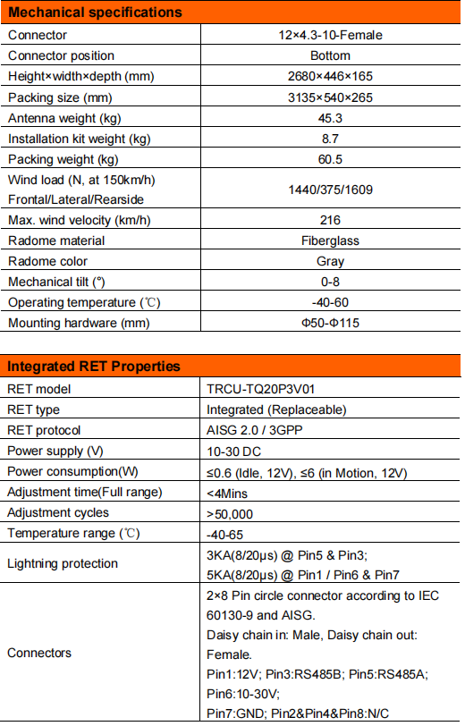 YW- TY-TYMB-D172721DEI5-30FT3 supplier