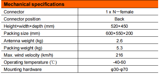 YW- TY-PST-2018C-05 details