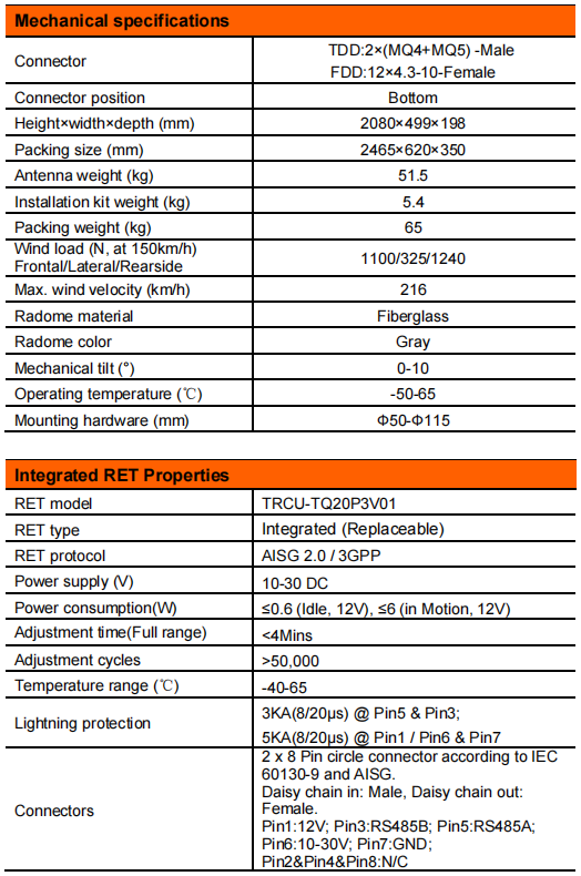 YW-TY-T200CM6R021 factory