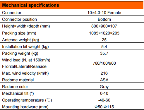 YW- TY-TYMB-172723D10-12T6v01 manufacture
